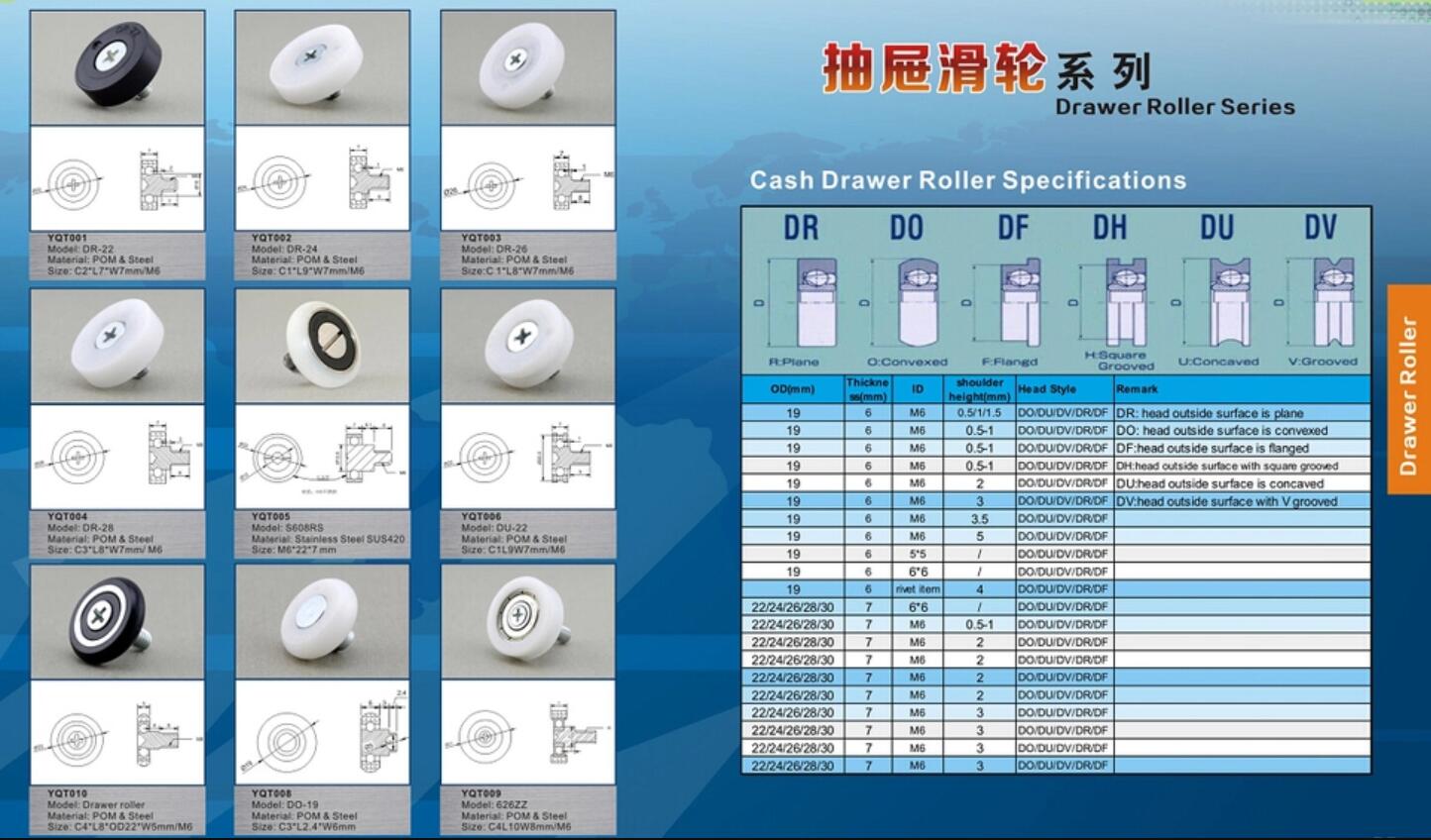 Drawer roller wheel 