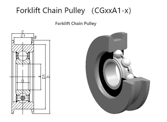 Forklift Chain Sheave