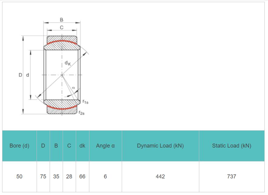 GE50 Bearing 