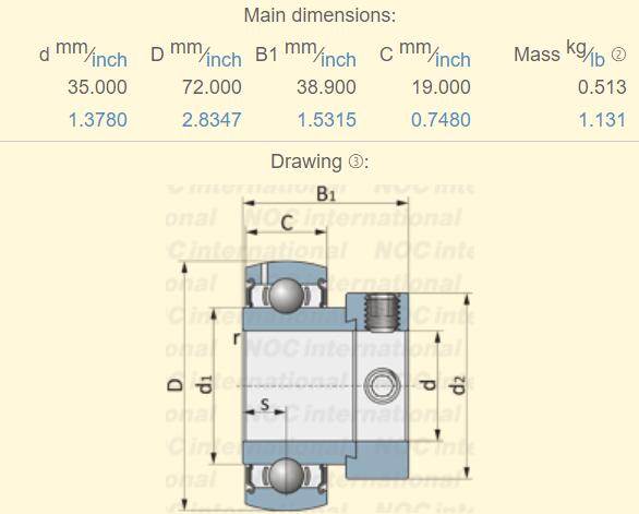  GRAE 35 NPPB bearing dimension 