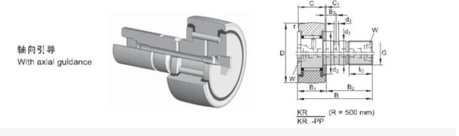  CF Track Roller Bearings